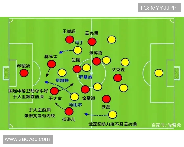 澳大利亚与法国足球对决前瞻分析及比赛结果预测